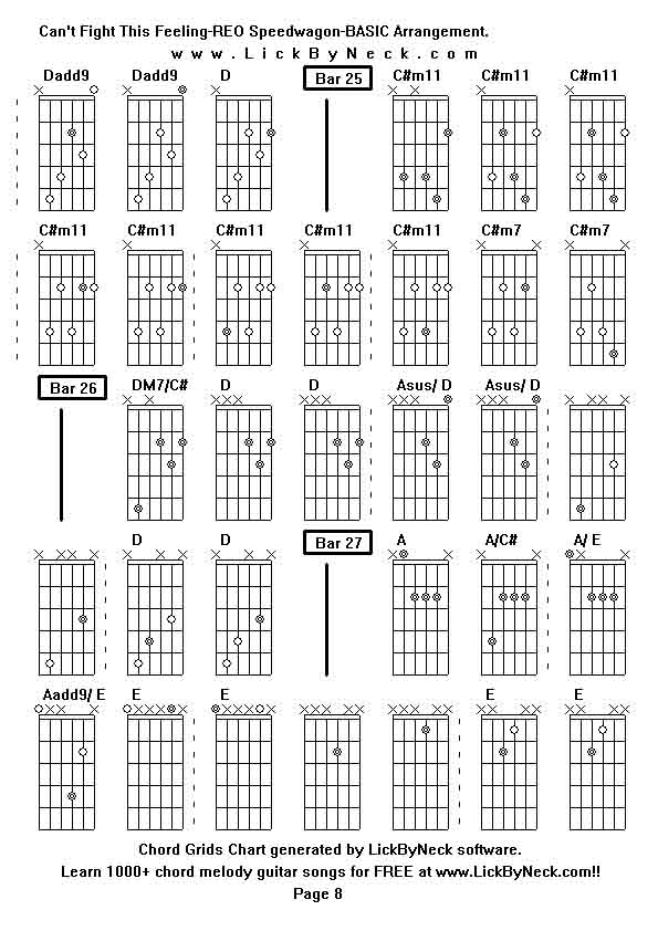 Chord Grids Chart of chord melody fingerstyle guitar song-Can't Fight This Feeling-REO Speedwagon-BASIC Arrangement,generated by LickByNeck software.